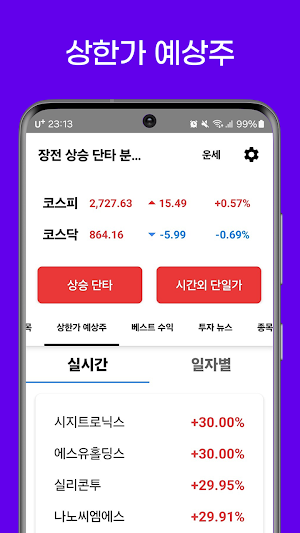 장전 상승 단타 분석기 - 급등 종목 수익 종목 포착 Screenshot 3