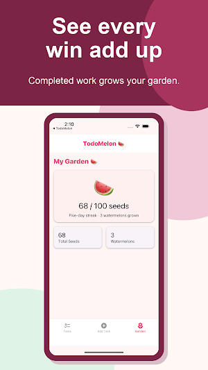 TodoMelon: Gamified Tasks Screenshot 2
