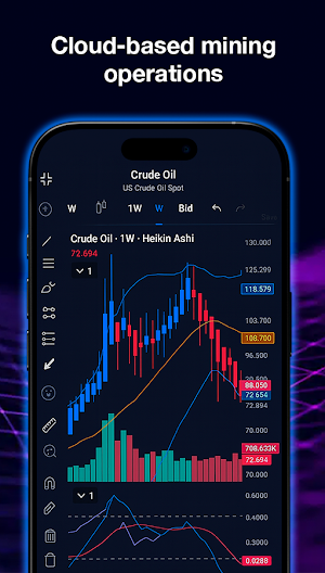 Invest Pro Screenshot 2