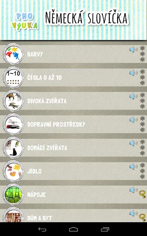 Německá slovíčka [PMQ] Screenshot 0