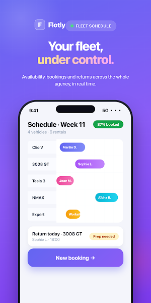 Flotly – Car Rental Ops Screenshot 2