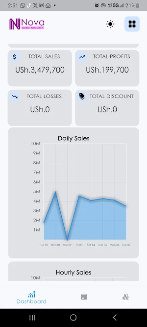 Nova Business - Point of Sales Screenshot 3