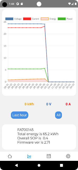 ACCELEV Manager Screenshot 1