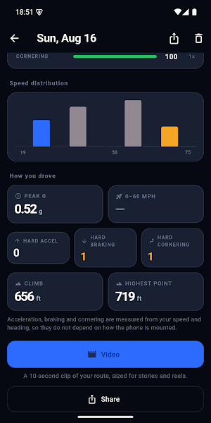 Roadspeed: Speed Camera Alert Screenshot 3
