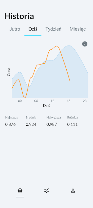 OptiPV Screenshot 1