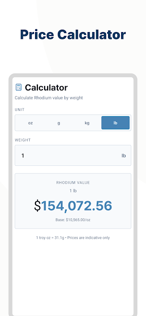 Rhodium Price: live,spot,metal Screenshot 2