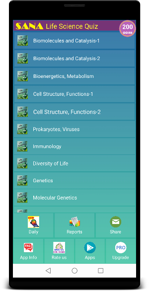 Molecular Biology Quiz Screenshot 0