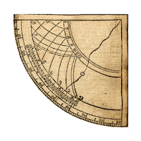 Two Point Height