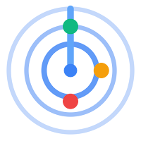 Border Radar
