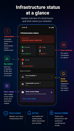 MInfra - SSH, domains, DNSBL Screenshot 0