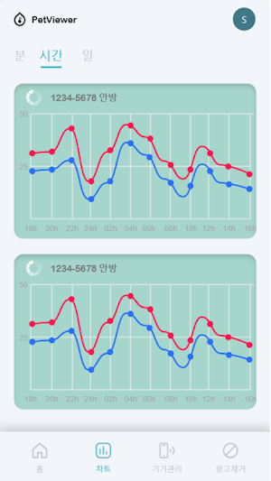 롯데건설 Iot Project(beta) Screenshot 2