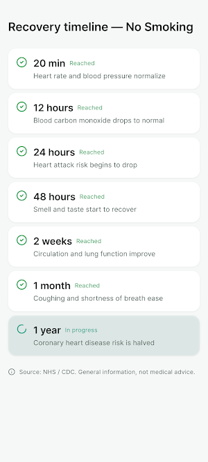 QuitDay: Quit Smoking & Drink Screenshot 1