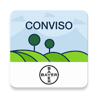Conviso IWM Advisor