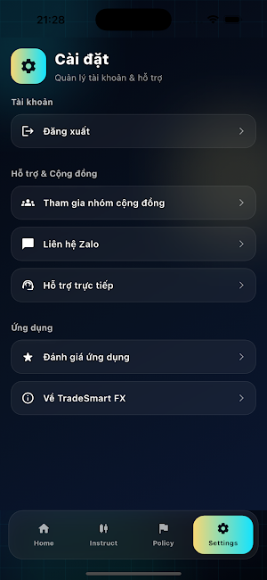 TraderSmart Fx Screenshot 0