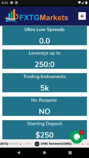 FXT Global Markets Screenshot 1