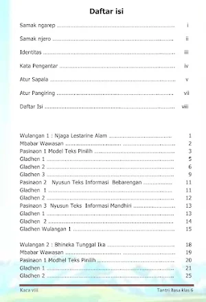Bahasa Jawa Sastri Basa 6 K13 Screenshot 1