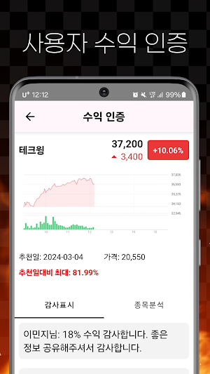 인공지능 불기둥 추천종목 - 급등주 매일 알림 Screenshot 3