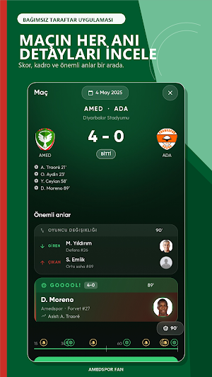 Amedspor Fan Screenshot 3
