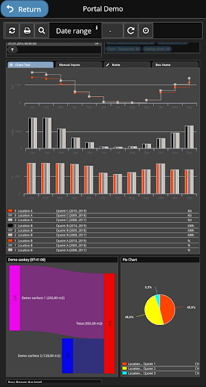 e3m DataCenter Screenshot 1