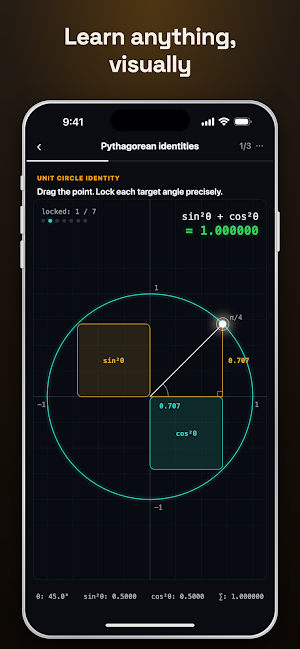 Learnara - Learn Visually Screenshot 0