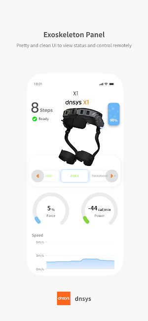 Dnsys Screenshot 1