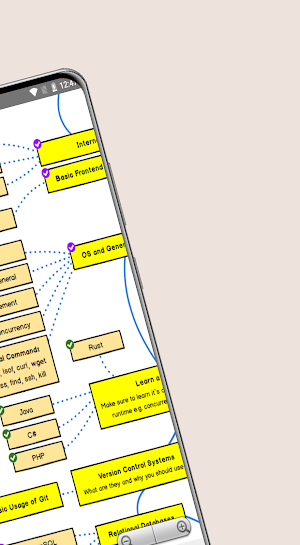 What to learn to be frontend,  Screenshot 2