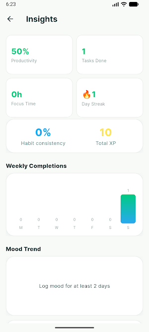 Flowo — Life Planner Screenshot 2