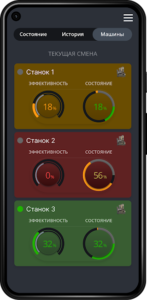 Индустрия Screenshot 3