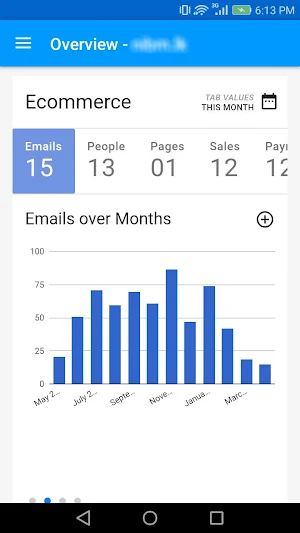 Lithium Analytics Screenshot 2