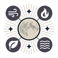 Astromost Horoscope Insights