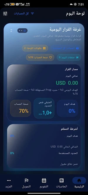 Traders Hand Screenshot 0