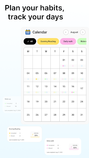HabitCloud Screenshot 2