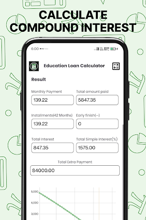 Easy Compound Interest Calc Screenshot 3