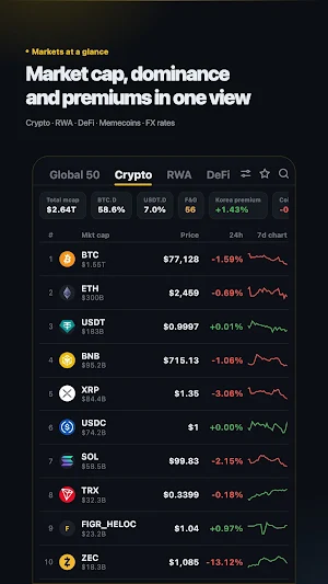 CoinScoop: Crypto News Alerts Screenshot 2