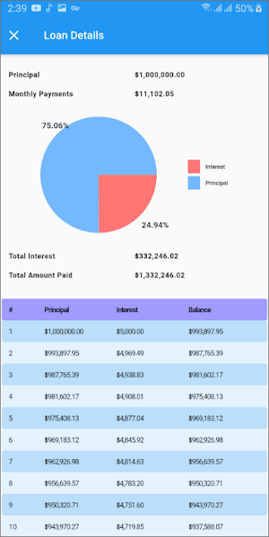 Loan Amortization Screenshot 1
