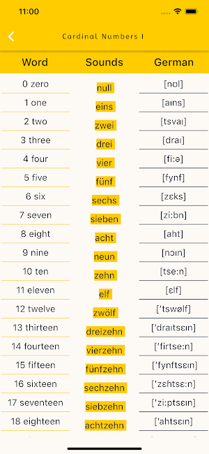 Learn German Vocabulary Screenshot 3