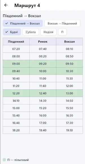 Славута Онлайн Screenshot 2