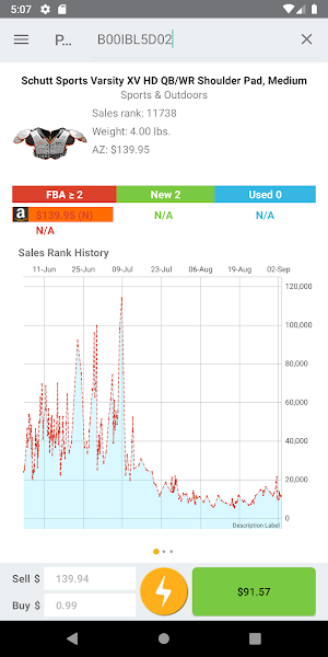 Profit Bandit Screenshot 3