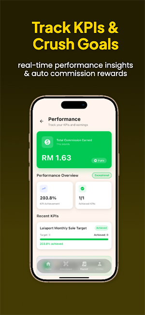 Staffs.id Screenshot 2