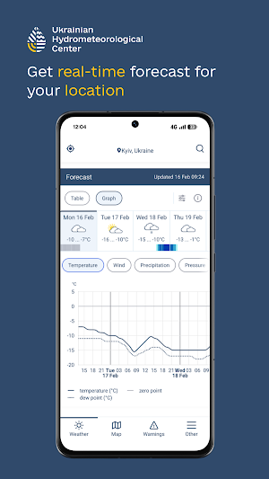 it'sWeather Screenshot 1
