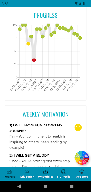 Thin4Fun Screenshot 2