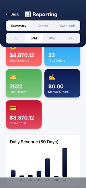 Chance2Win Raffle Management Screenshot 3