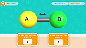 Ikatan Kovalen Polar Non Polar Screenshot 3
