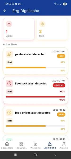 MOHADMA Reports Screenshot 1
