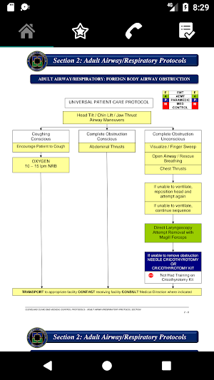 Cleveland Clinic EMS Protocols Screenshot 2