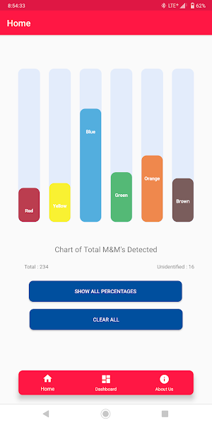M&M Sorter Screenshot 0