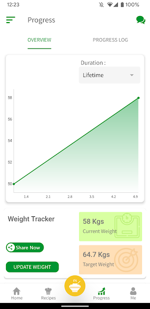 Arogyam Nutrition Screenshot 3