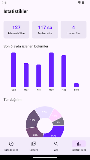 Bölümce Screenshot 3