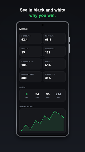 Dart Counter: Darts Scoreboard Screenshot 1