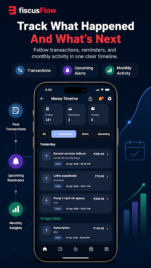 FiscusFlow Smart Budget Screenshot 1